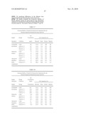 PRION FREE NANOPARTICLE COMPOSITIONS AND METHODS OF MAKING THEREOF diagram and image