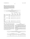 PRION FREE NANOPARTICLE COMPOSITIONS AND METHODS OF MAKING THEREOF diagram and image