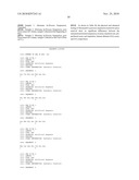 PRION FREE NANOPARTICLE COMPOSITIONS AND METHODS OF MAKING THEREOF diagram and image