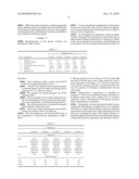 NANODISPERSION diagram and image