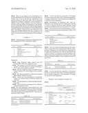 NANODISPERSION diagram and image