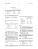 NANODISPERSION diagram and image