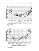 METHODS AND COMPOSITIONS FOR ORAL ADMINISTRATION OF PROTEIN AND PEPTIDE THERAPEUTIC AGENTS diagram and image