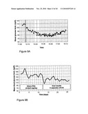 METHODS AND COMPOSITIONS FOR ORAL ADMINISTRATION OF PROTEIN AND PEPTIDE THERAPEUTIC AGENTS diagram and image