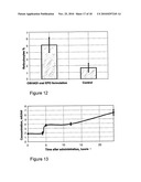 METHODS AND COMPOSITIONS FOR ORAL ADMINISTRATION OF PROTEIN AND PEPTIDE THERAPEUTIC AGENTS diagram and image