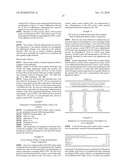 METHODS AND COMPOSITIONS FOR ORAL ADMINISTRATION OF PROTEIN AND PEPTIDE THERAPEUTIC AGENTS diagram and image