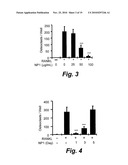 SILICA-BASED NANOPARTICLES AND METHODS OF STIMULATING BONE FORMATION AND SUPPRESSING BONE RESORPTIOIN THROUGH MODULATION OF NF-KB diagram and image