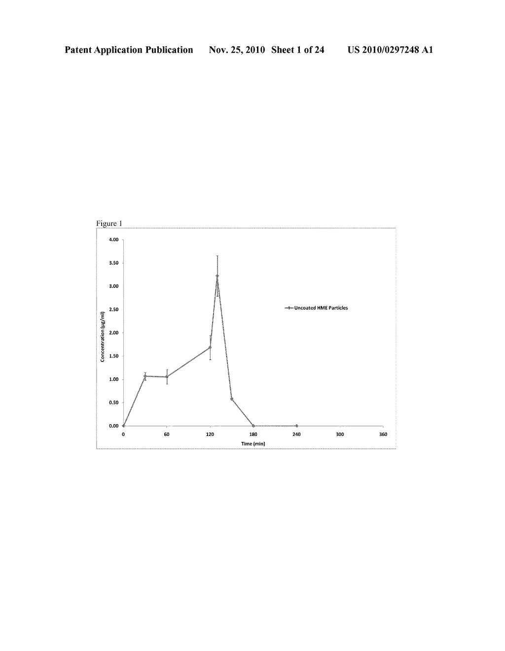 ENCAPSULATED PARTICLES FOR AMORPHOUS STABILITY ENHANCEMENT - diagram, schematic, and image 02