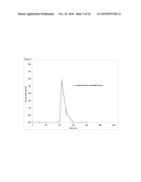 ENCAPSULATED PARTICLES FOR AMORPHOUS STABILITY ENHANCEMENT diagram and image