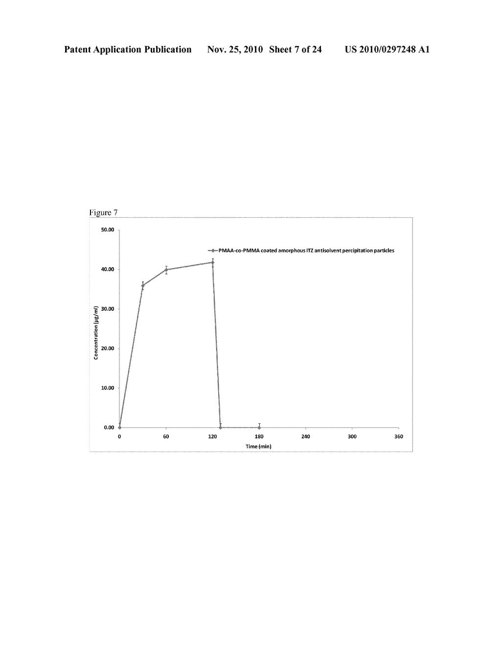 ENCAPSULATED PARTICLES FOR AMORPHOUS STABILITY ENHANCEMENT - diagram, schematic, and image 08