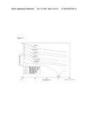 ENCAPSULATED PARTICLES FOR AMORPHOUS STABILITY ENHANCEMENT diagram and image