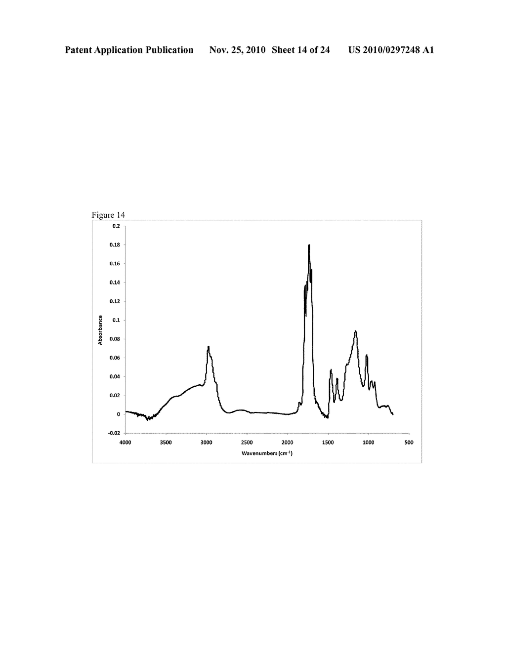 ENCAPSULATED PARTICLES FOR AMORPHOUS STABILITY ENHANCEMENT - diagram, schematic, and image 15