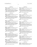 Optimal compositions and methods for treating oral disease and pain diagram and image