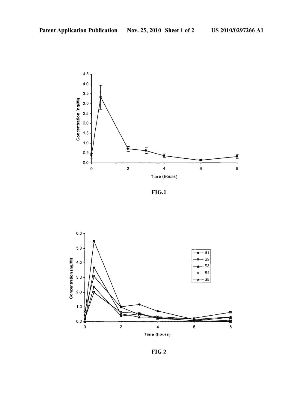Preparations and methods for textile and or fiber surface finishing, surface finished articles prepared thereby, and uses therefor - diagram, schematic, and image 02