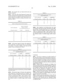 EMULSIFIED WAX COMPOSITIONS AND USES THEREOF diagram and image