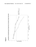 Microalgae-Based Beverages diagram and image