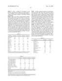 One-Component Epoxy Coating Compositions diagram and image