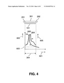 PLASMA DEPOSITION SOURCE AND METHOD FOR DEPOSITING THIN FILMS diagram and image