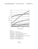 In Situ Moisture Generation and Use of Polyfunctional Alcohols for Crosslinking of Silane-Functionalized Resins diagram and image