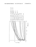 In Situ Moisture Generation and Use of Polyfunctional Alcohols for Crosslinking of Silane-Functionalized Resins diagram and image