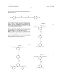 Diamine, Polyamic Acid and Polyimide diagram and image