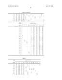 MELT-SOLIDIFIED SUBSTANCE, COPPER ALLOY FOR MELT-SOLIDIFICATION AND METHOD OF MANUFACTURING THE SAME diagram and image