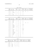 MELT-SOLIDIFIED SUBSTANCE, COPPER ALLOY FOR MELT-SOLIDIFICATION AND METHOD OF MANUFACTURING THE SAME diagram and image