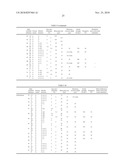 MELT-SOLIDIFIED SUBSTANCE, COPPER ALLOY FOR MELT-SOLIDIFICATION AND METHOD OF MANUFACTURING THE SAME diagram and image