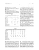 PLASTICIZED ELECTRODE FOR AN ALKALINE SECONDARY CELL diagram and image