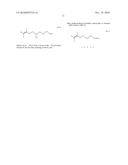 Fluoroionomer liquid composition diagram and image