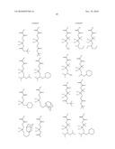 POLYMERIZABLE FLUORINE-CONTAINING MONOMER, FLUORINE-CONTAINING POLYMER AND METHOD OF FORMING RESIST PATTERN diagram and image