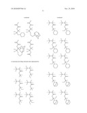 POLYMERIZABLE FLUORINE-CONTAINING MONOMER, FLUORINE-CONTAINING POLYMER AND METHOD OF FORMING RESIST PATTERN diagram and image