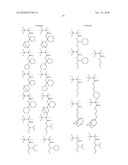 POLYMERIZABLE FLUORINE-CONTAINING MONOMER, FLUORINE-CONTAINING POLYMER AND METHOD OF FORMING RESIST PATTERN diagram and image