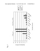 IgG BINDING PEPTIDE diagram and image