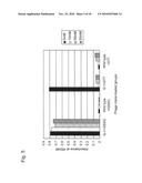 IgG BINDING PEPTIDE diagram and image