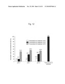 IgG BINDING PEPTIDE diagram and image