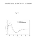 IgG BINDING PEPTIDE diagram and image