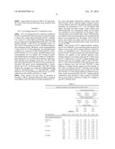 Reagents For HCV Antigen-Antibody Combination Assays diagram and image