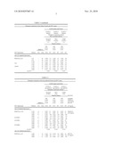 Reagents For HCV Antigen-Antibody Combination Assays diagram and image