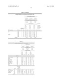 Reagents For HCV Antigen-Antibody Combination Assays diagram and image