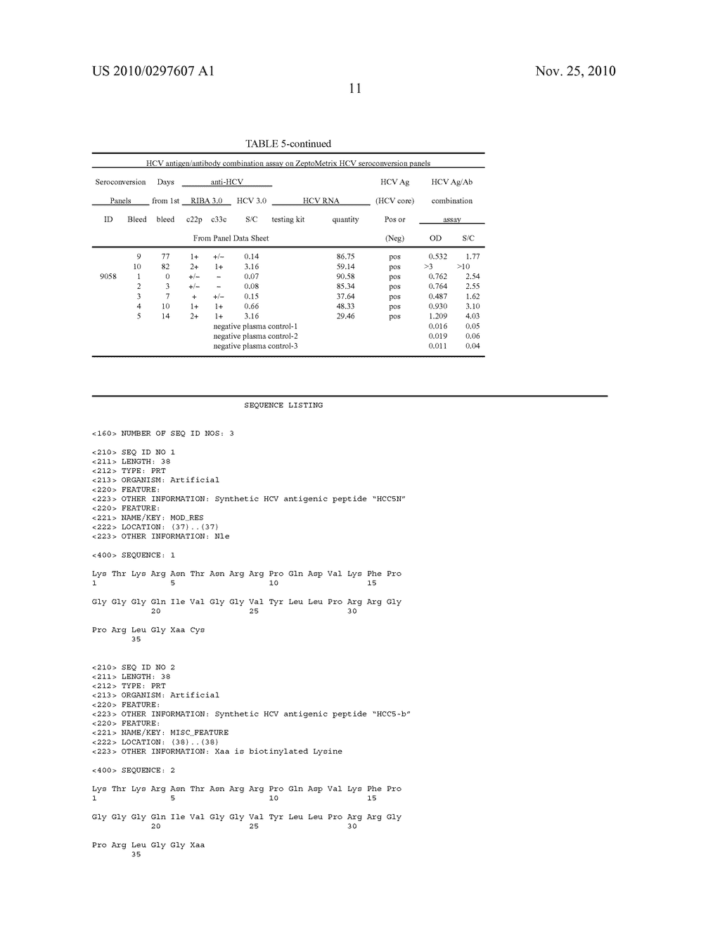 Reagents For HCV Antigen-Antibody Combination Assays - diagram, schematic, and image 12