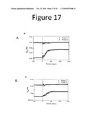 Systems and Methods for CMOS-Compatible Silicon Nano-Wire Sensors with Biochemical and Cellular Interfaces diagram and image