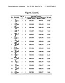 VIVO ISOTOPIC LABELING METHOD FOR QUANTITATIVE GLYCOMICS diagram and image