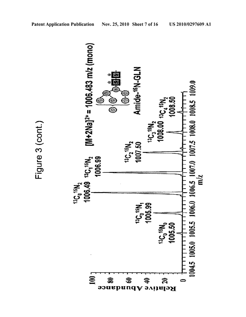 VIVO ISOTOPIC LABELING METHOD FOR QUANTITATIVE GLYCOMICS - diagram, schematic, and image 08