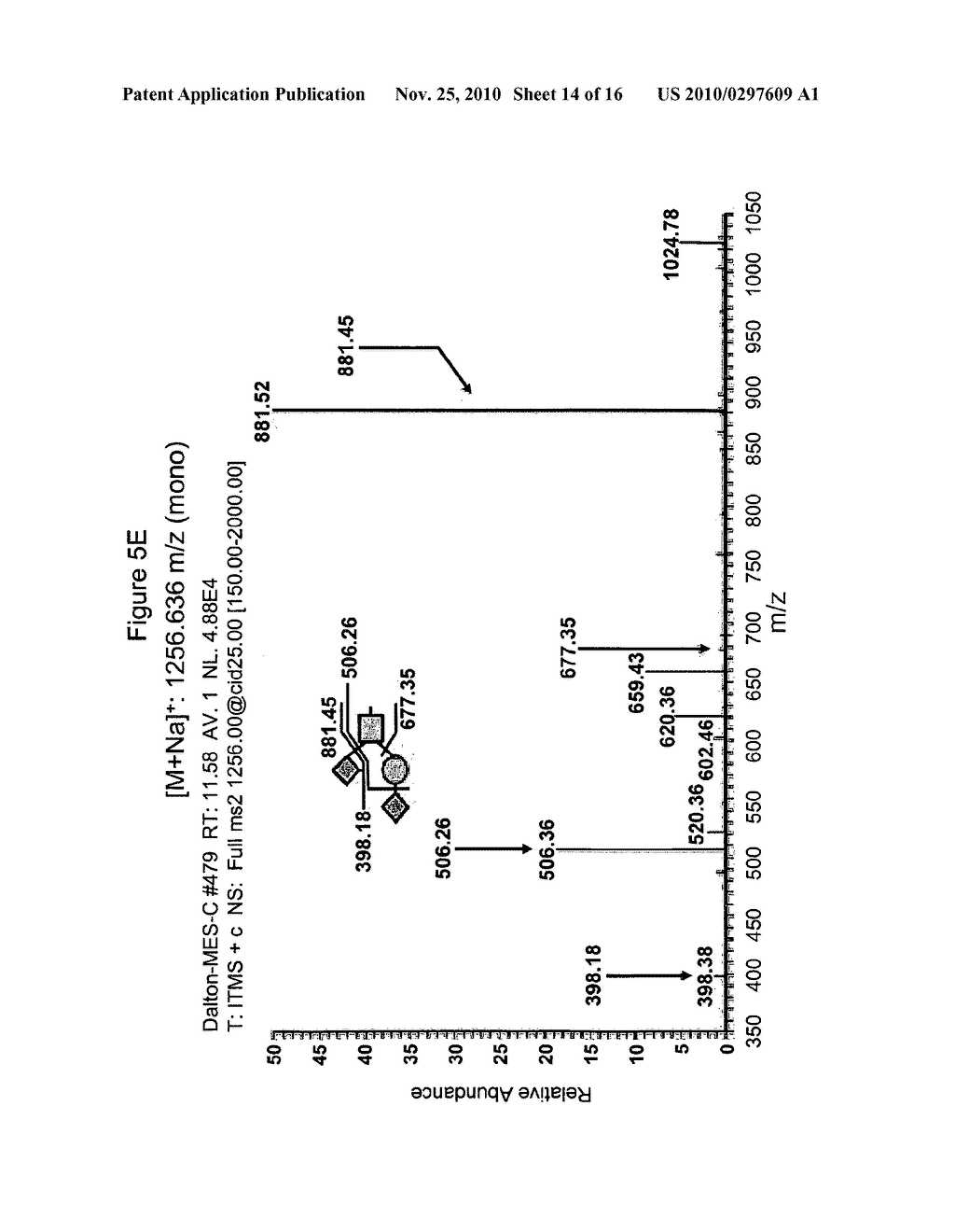 VIVO ISOTOPIC LABELING METHOD FOR QUANTITATIVE GLYCOMICS - diagram, schematic, and image 15