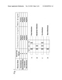 Method and Device For Combined Detection Of Viral And Bacterial Infections diagram and image