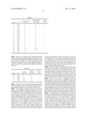 Method and Device For Combined Detection Of Viral And Bacterial Infections diagram and image