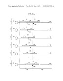 Reagents, Methods, and Libraries for Bead-Based Sequencing diagram and image