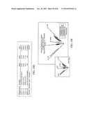 Reagents, Methods, and Libraries for Bead-Based Sequencing diagram and image