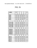 Reagents, Methods, and Libraries for Bead-Based Sequencing diagram and image